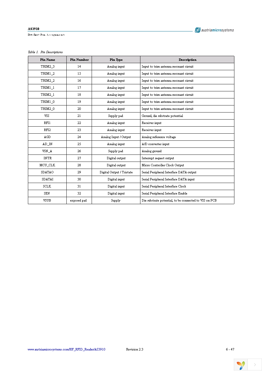 AS3910 DB Page 6